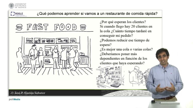 Las Mejores Opciones de Comida Rápida en Espera