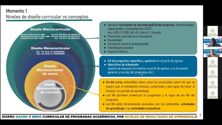 Centros de Formación en Diseño Gráfico en San José del Valle